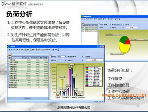 精緯模企寶 專(zhuān)業(yè)模具管理軟件的免費(fèi)試用與全方位服務(wù)解析