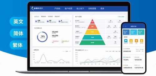 2026年至今陜西財務系統服務商綜合實力盤點與推薦