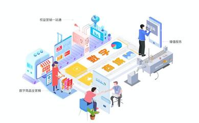 旗天科技旗下小旗歐飛簽約易觀方舟，數(shù)據(jù)驅(qū)動開啟電商服務新篇章