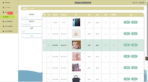精品ssm購物商城會員管理系統計算機畢業設計管理系統畢業答辯ppt論文java項目源碼