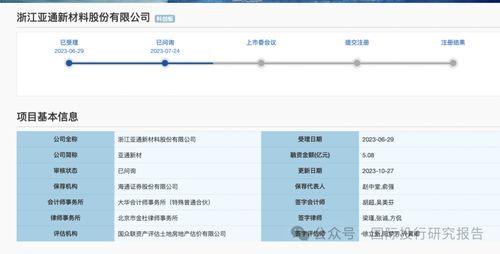 亞通新材IPO遭交易所問詢獨立性 關聯財務與VPN系統、藥明康德與大客戶關系、海通證券保薦角色引關注