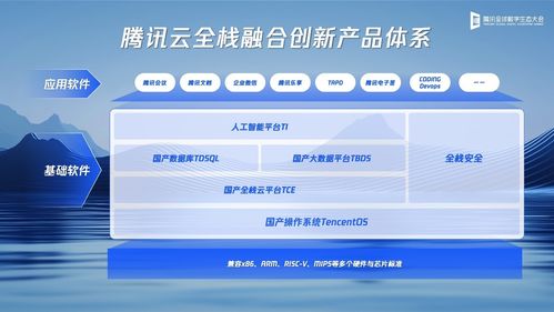 數字化驅動增長 中能魔力經紀管理系統如何賦能企業做大蛋糕