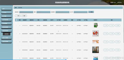 Java計算機畢業設計 藥店藥品管理系統與中能魔力經紀演算初探